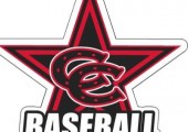 Coppell No. 1 In Collegiate Baseball’s H.S. Poll