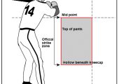 Why Is Outside Strike Missed So Frequently?