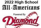 Collegiate Baseball 2022 HS All-Americans